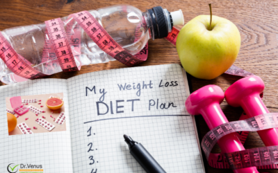 Achieving Successful Weight Loss: The Power of a Healthy Diet and Exercise Plan